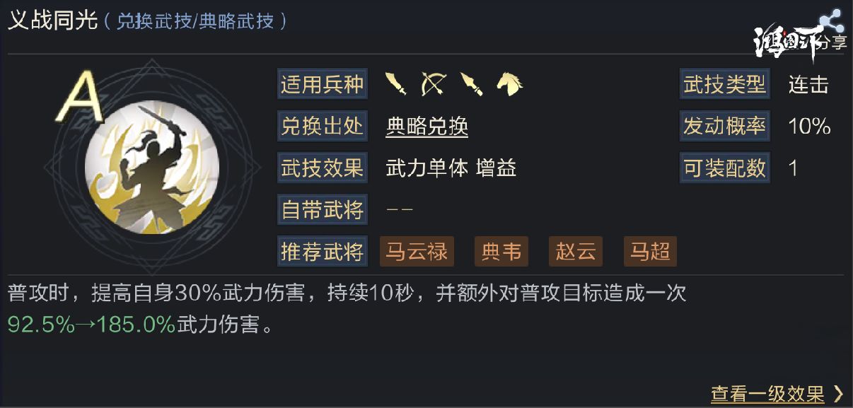 鸿图之下S4赛季典略武技强度分析