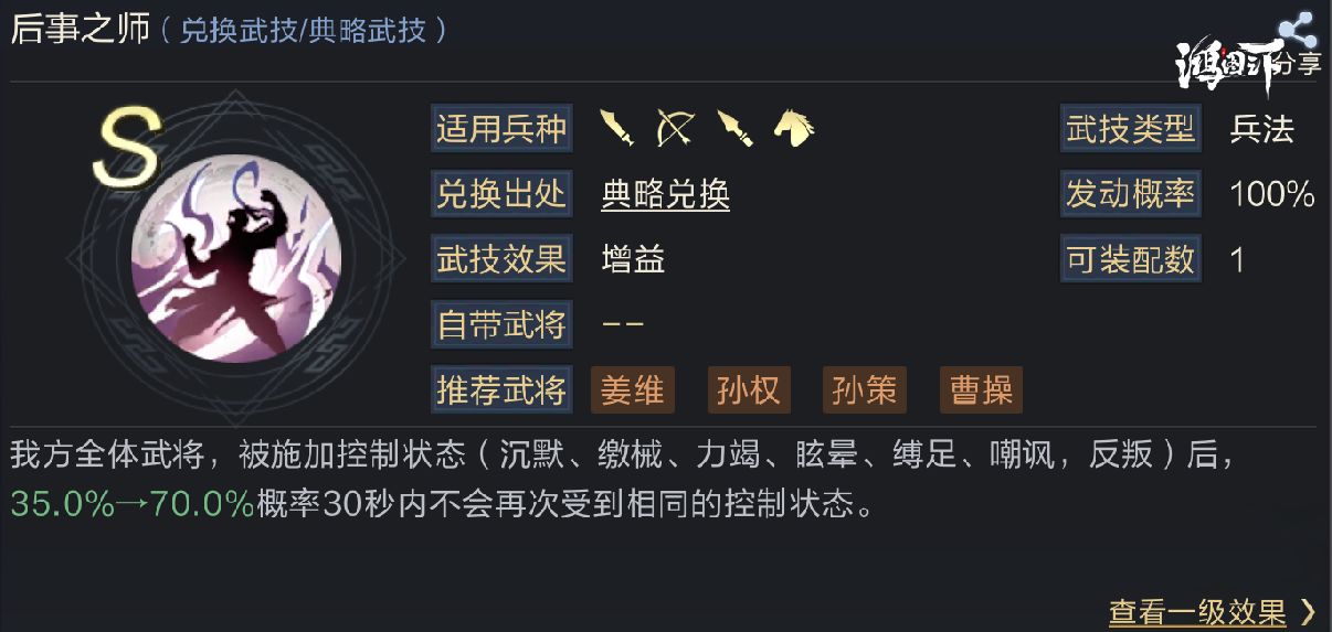 鸿图之下S4赛季典略武技强度分析