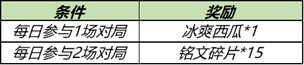 王者荣耀冰爽西瓜获取方法介绍