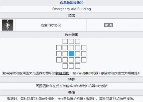 明日方舟svex8自由意志通关攻略 