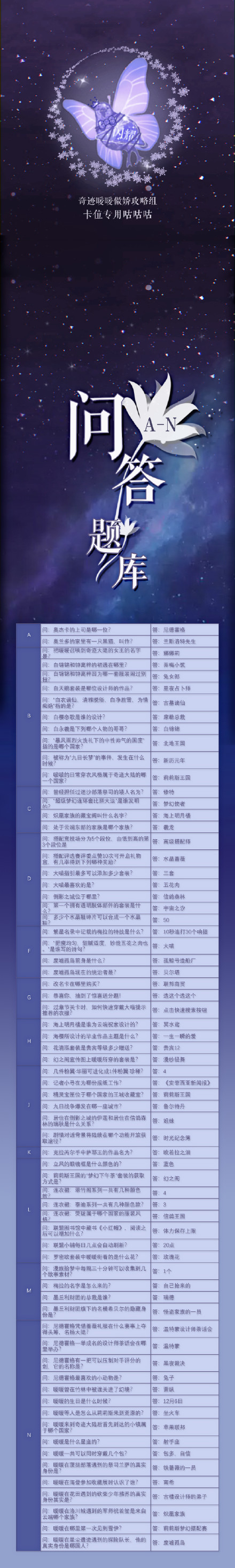 奇迹暖暖侦探社古画寻真意答案大全,最新侦探社问题正确答案汇总[多图] 