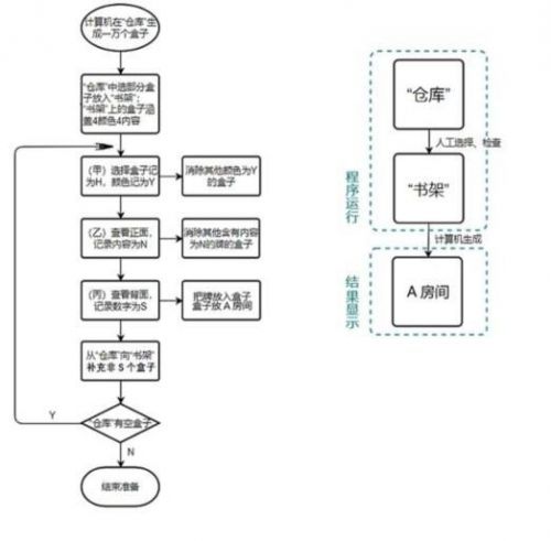 犯罪大师每日一题答案 最后的线索答案分享