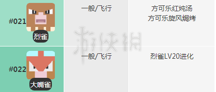 《宝可梦大探险》烈雀进化技巧