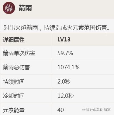 原神1.5安柏攻略大全