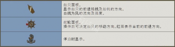 大航海时代4威力加强版HD船界面选项功能一览 船航行操作指南