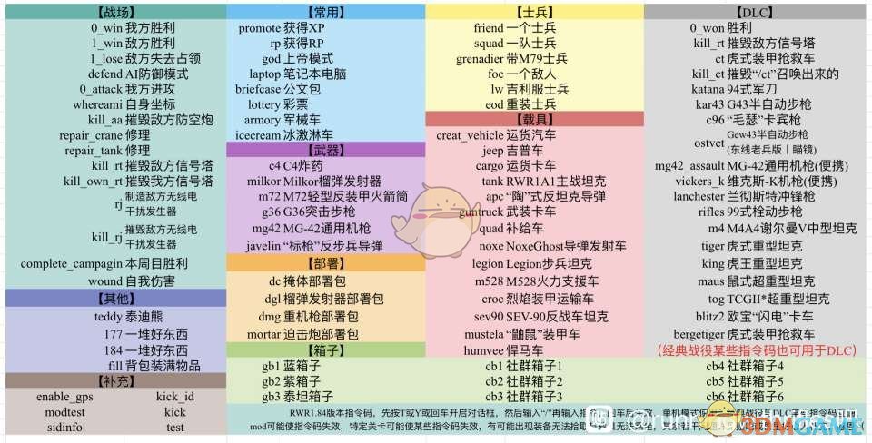 小兵步枪彩票怎么获得_彩票获得及社区箱子开启方法