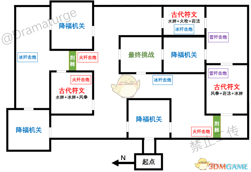 原神元素试炼怎么玩_坚盾试炼和元素试炼通关指南