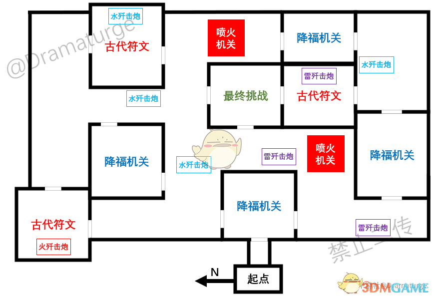 原神元素试炼怎么玩_坚盾试炼和元素试炼通关指南