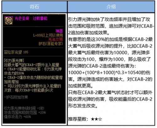 dnf源能专家三觉护石带什么 源能专家三觉护石推荐