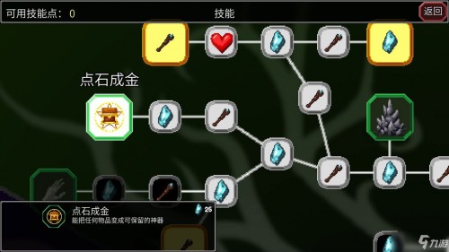 魔法洞穴2通关攻略分享 新手怎么通关