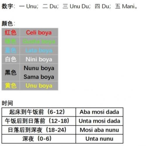 原神丘丘人语言翻译大全