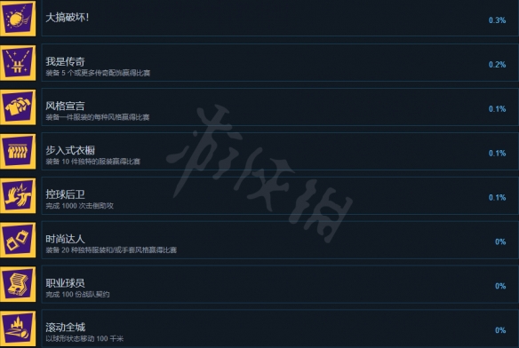 球胜大本营成就有什么 球胜大本营全成就奖杯一览