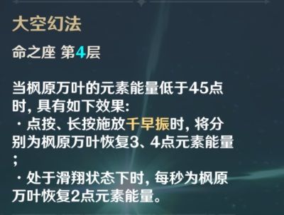 原神枫原万叶命座解析 原神枫原万叶6命效果