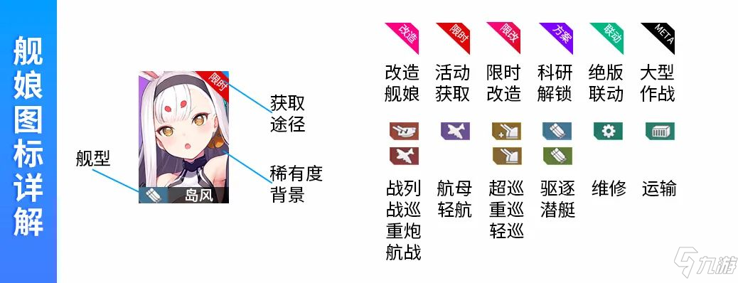 《碧蓝航线》舰娘2022强度排行介绍_碧蓝航线