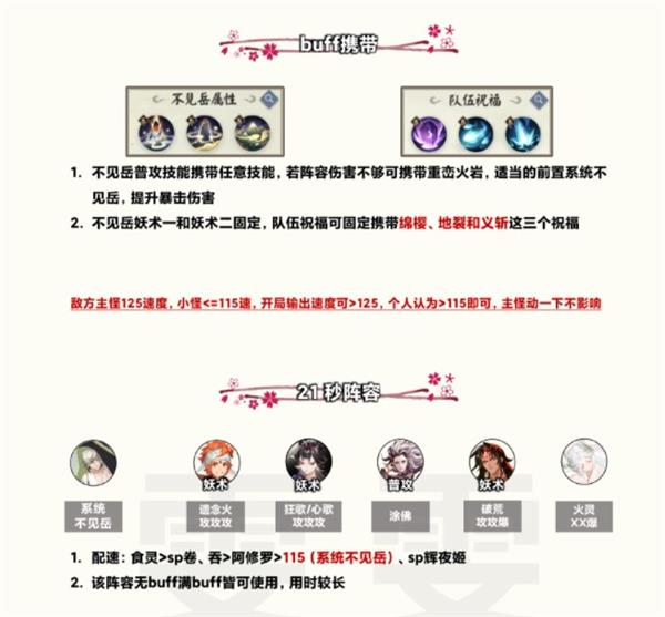 阴阳师观山不见爬塔阵容分享：技能buff和展性buff