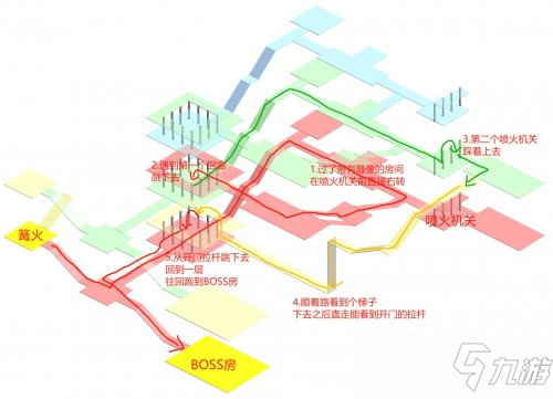 艾尔登法环罗德尔地下墓地结构一览_艾尔登法环