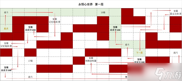 时空中的绘旅人永恒心世界第一层怎么走_时空中的绘旅人