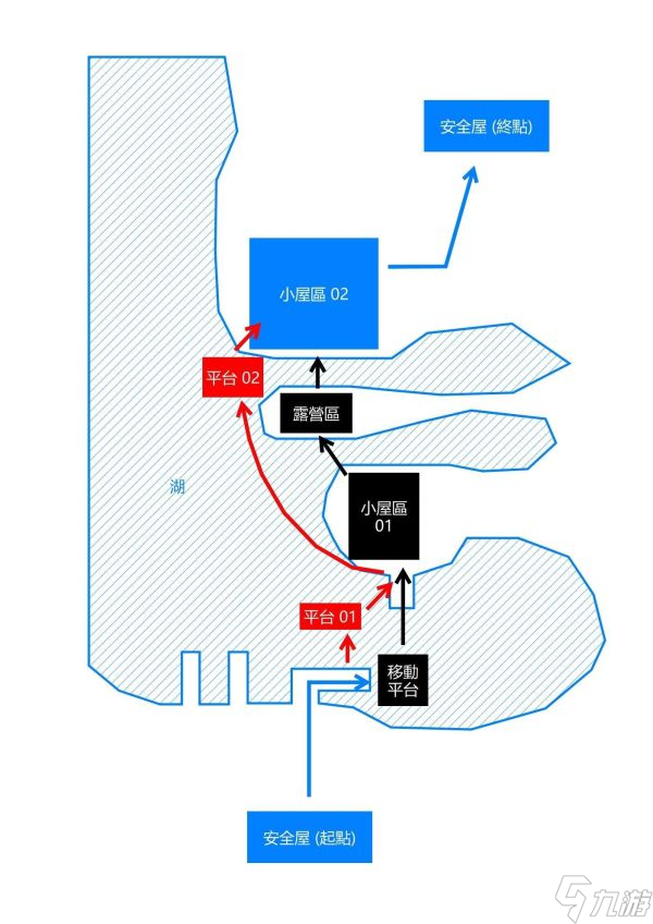 《喋血复仇》湖边小屋打法技巧分享_喋血复仇