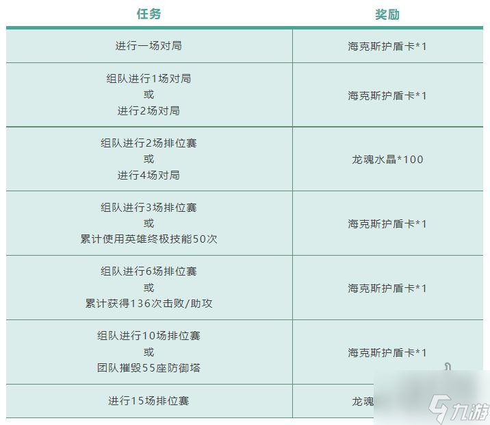 英雄联盟手游无限乱斗模式首次开启 无限乱斗模式进入方法介绍_英雄联盟手游