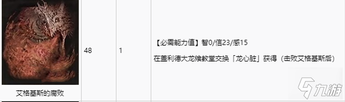 艾尔登法环艾格基斯的腐败怎么获得 艾格基斯的腐败获取方法_艾尔登法环