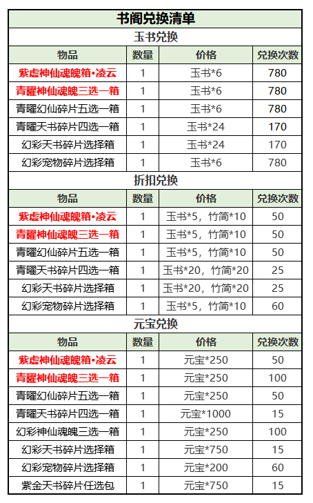 《道友请留步》紫虚神仙进场啦_道友请留步手游