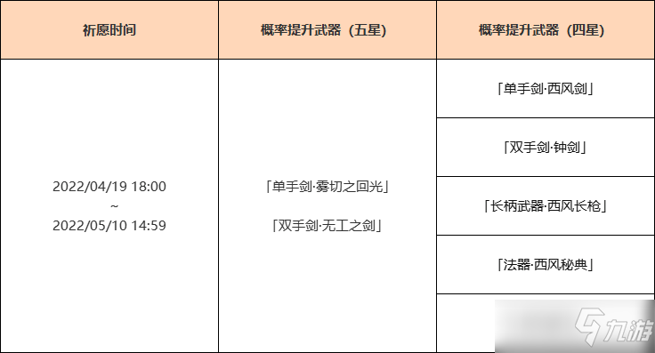 《原神》2022年4月神铸赋形活动内容一览_原神