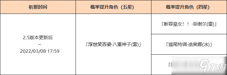 《原神》华紫樱绯祈愿活动内容一览_原神