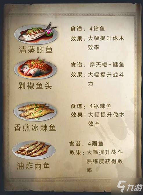 《明日之后》鱼类食谱汇总一览 鱼类食谱有哪些_明日之后