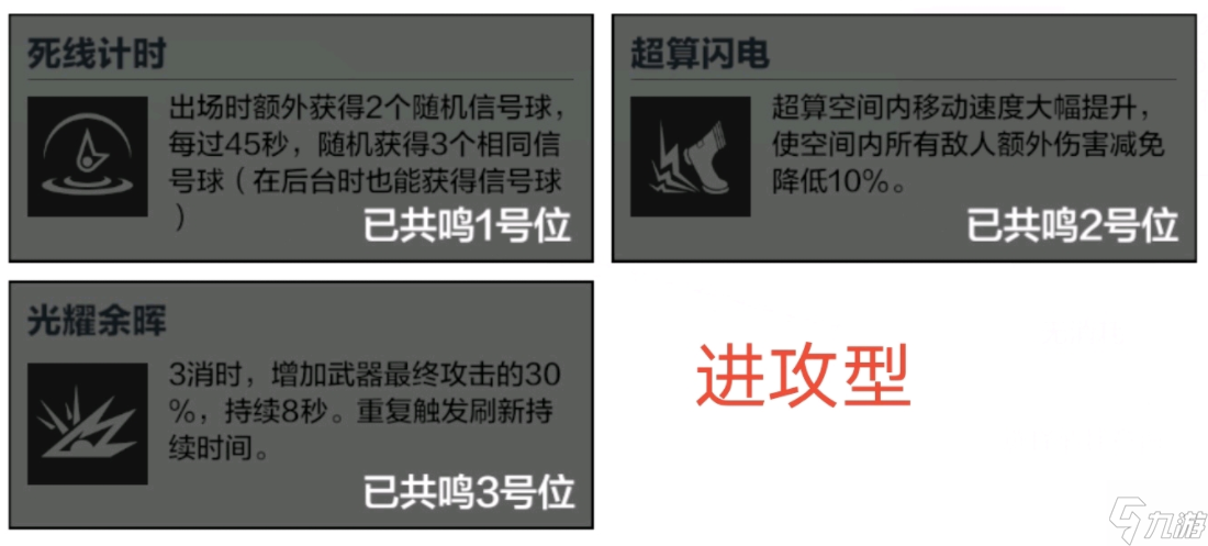 《战双帕弥什》比安卡深痕武器共鸣_战双帕弥什