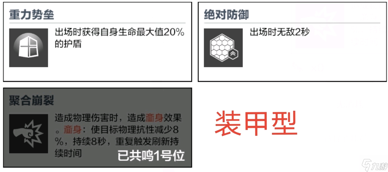 《战双帕弥什》比安卡深痕武器共鸣_战双帕弥什