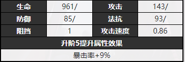 无期迷途艾恩角色技能详情一览_无期迷途